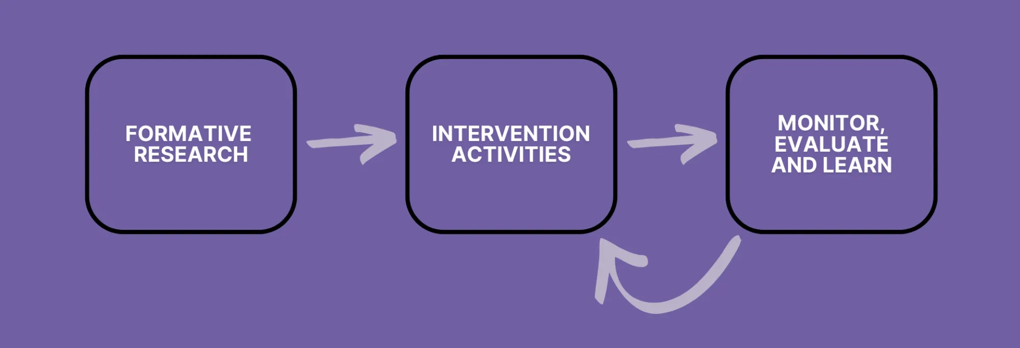 I am an image I am an image