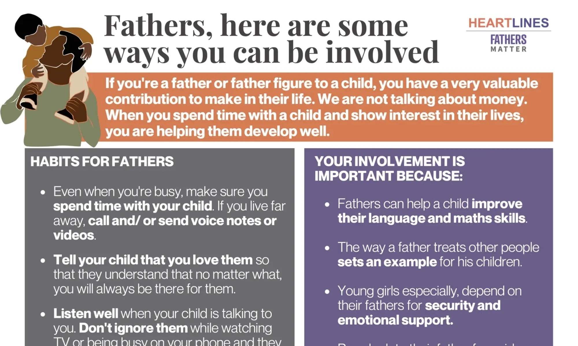FM ECD Tips to be involved for dads Cover FM ECD Tips to be involved for dads Cover