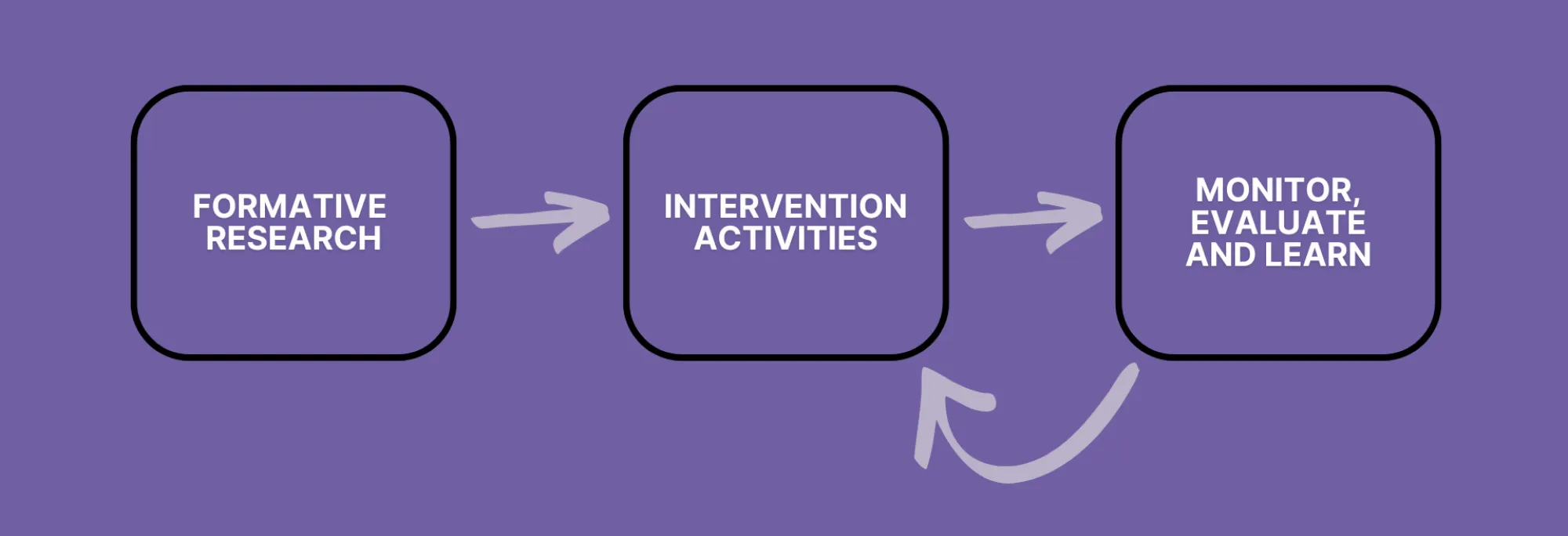 I am an image I am an image