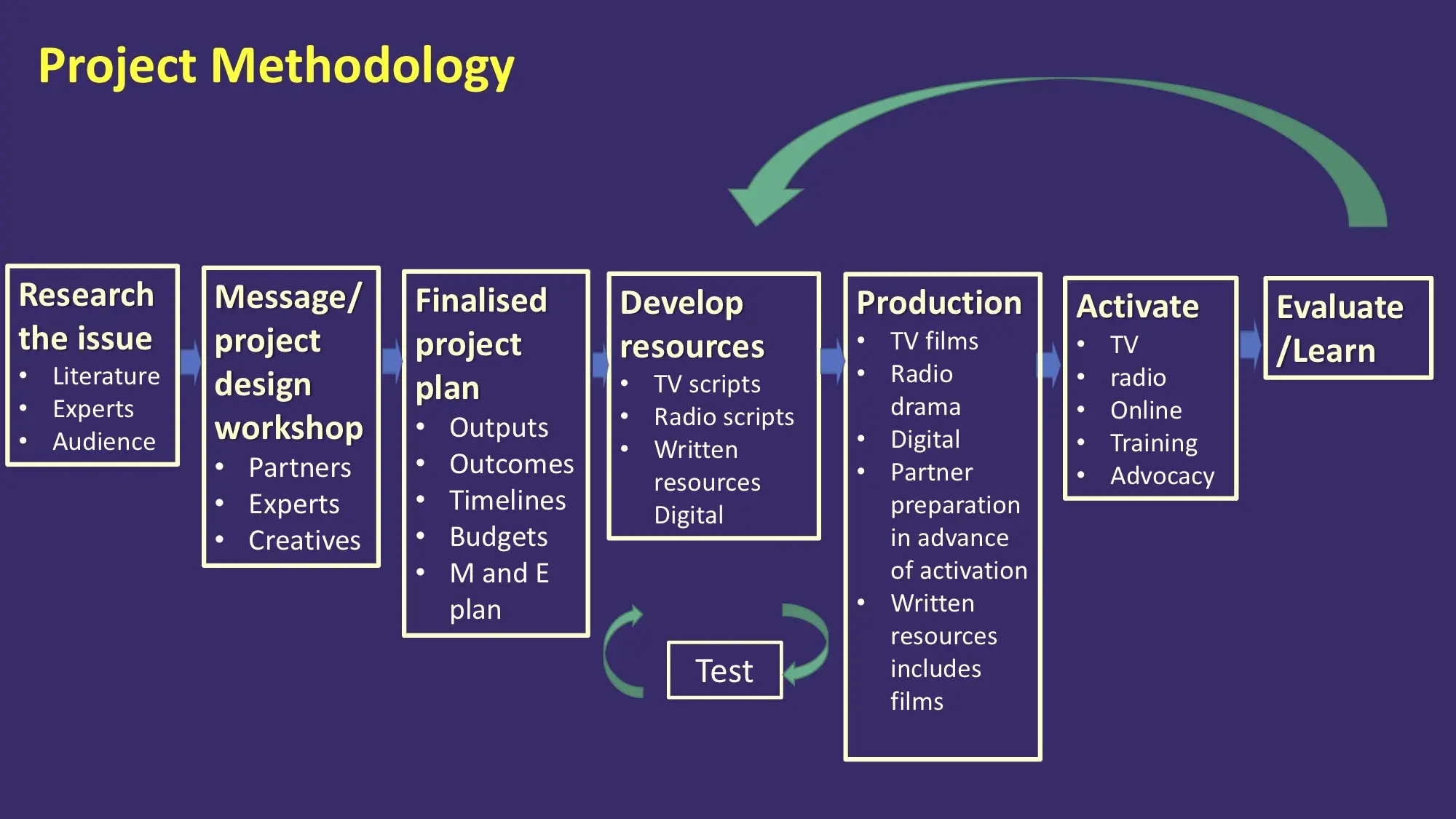 I am an image I am an image