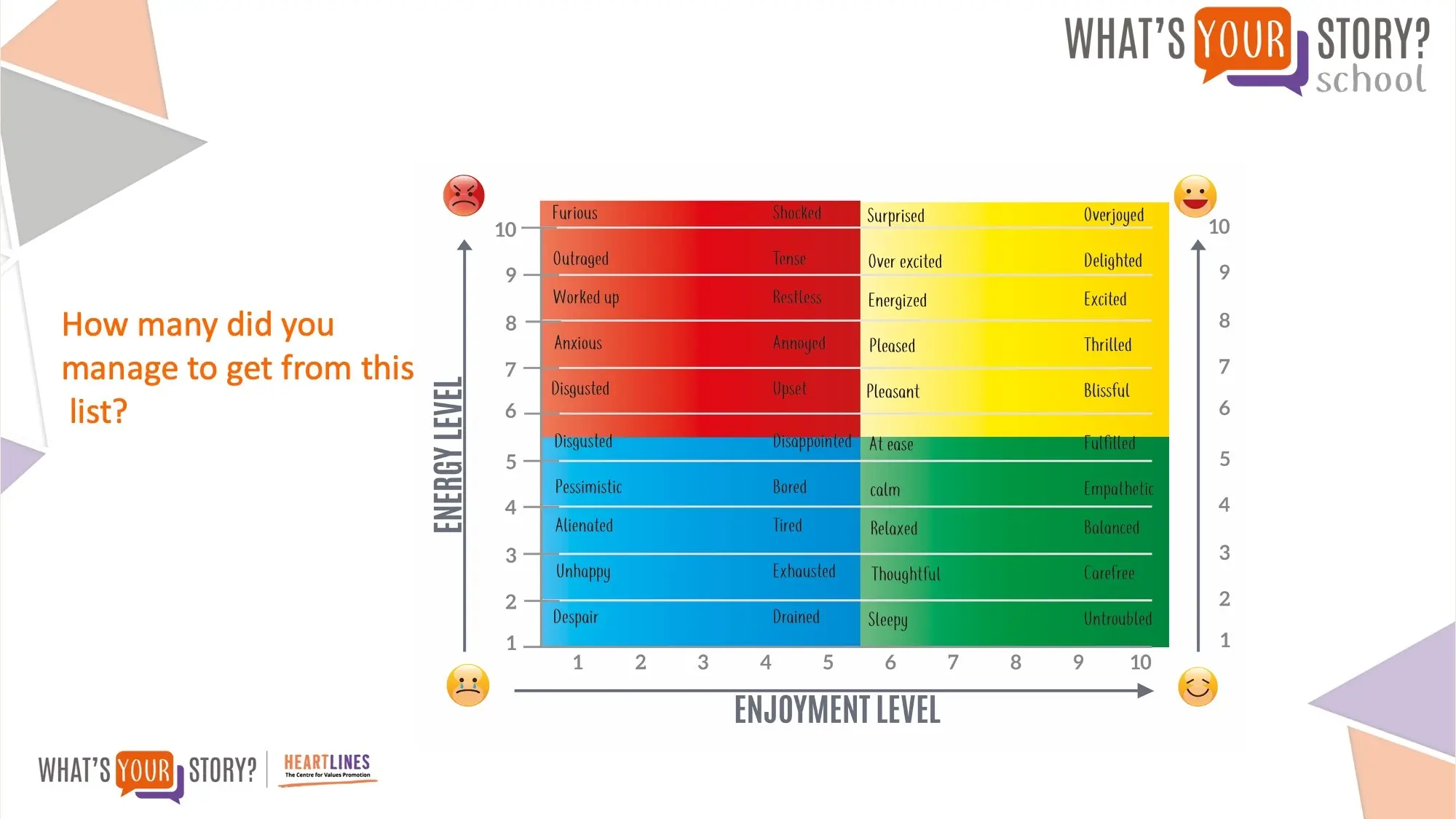 Slide10