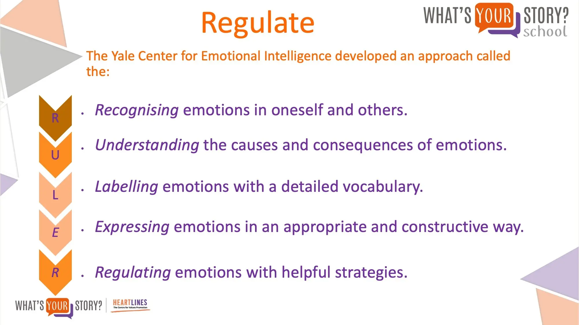 Slide11