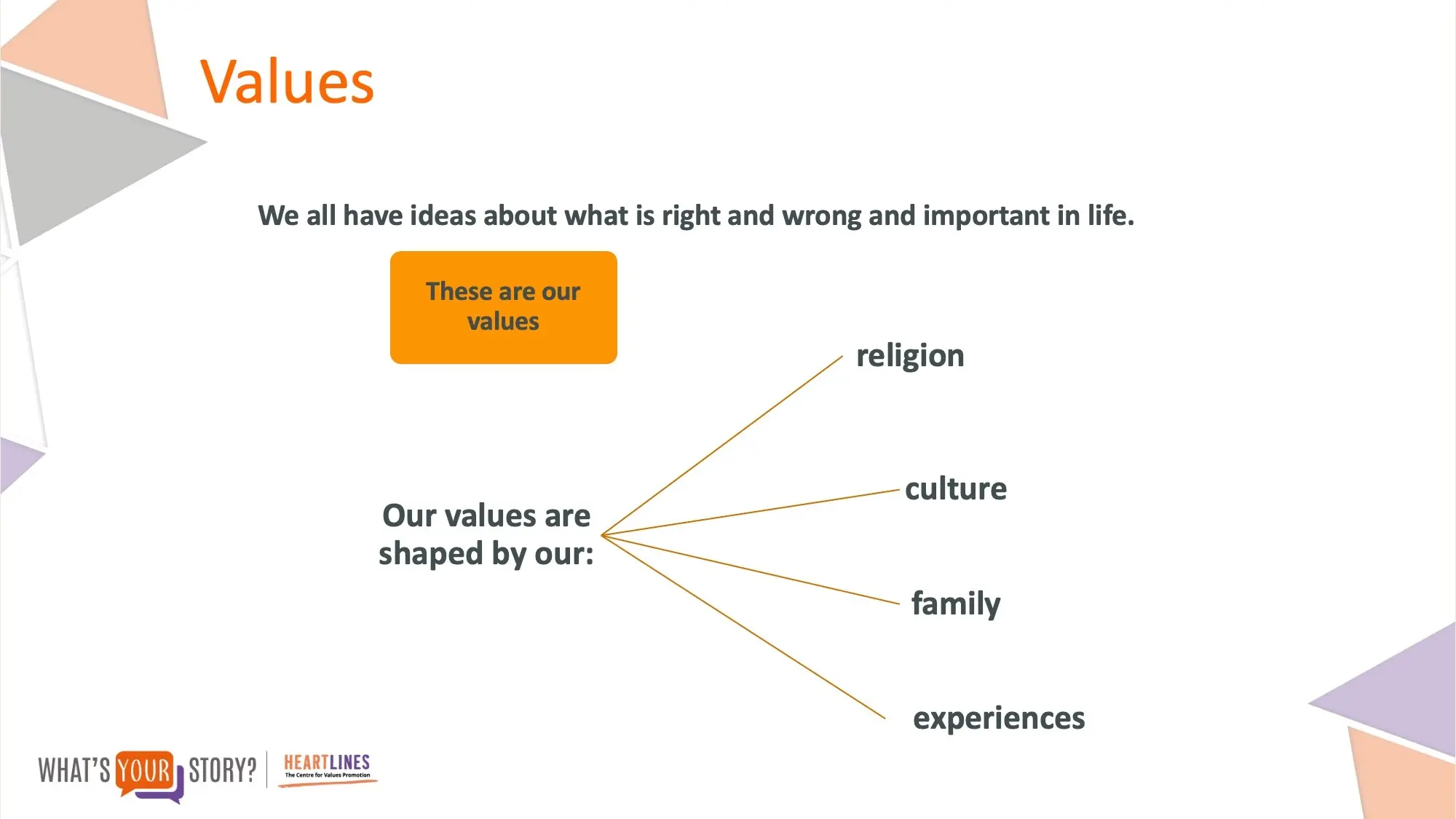 Slide3