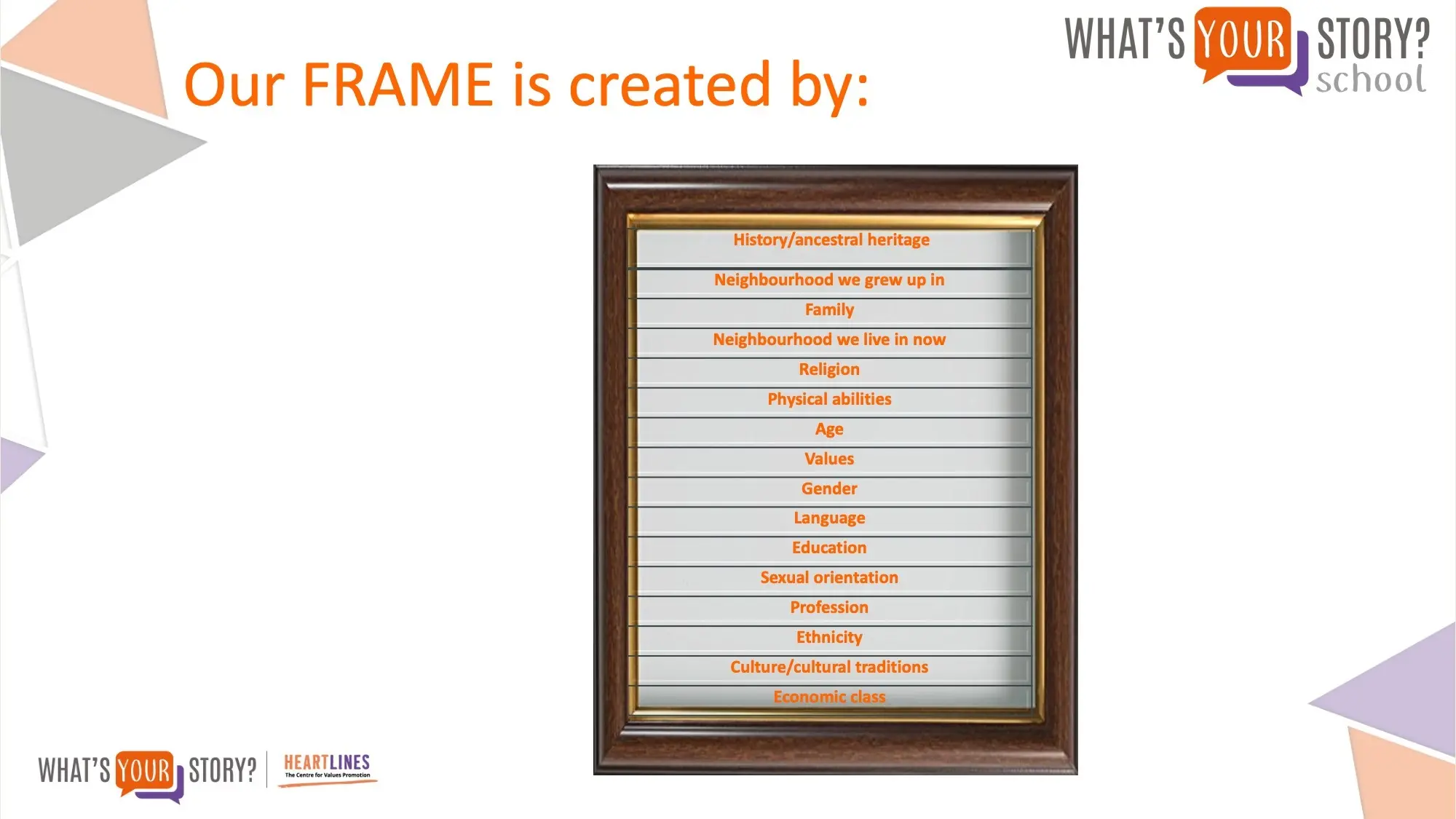 Slide14