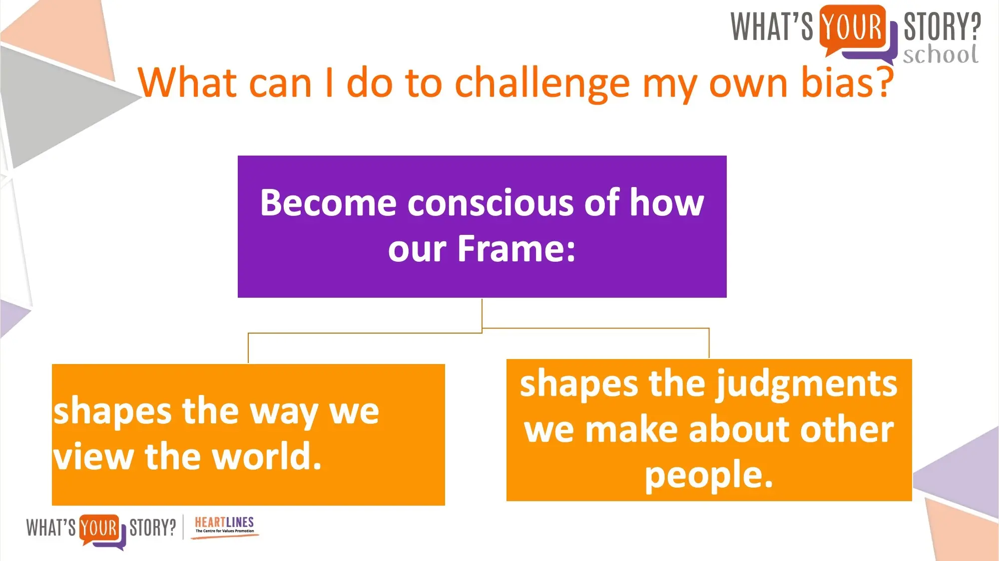 Slide15