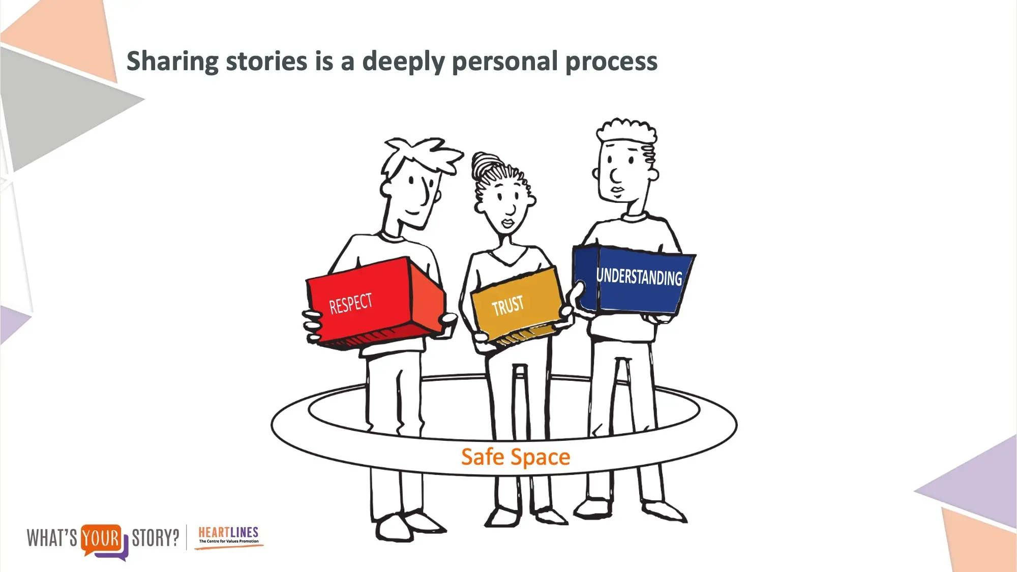 Slide2