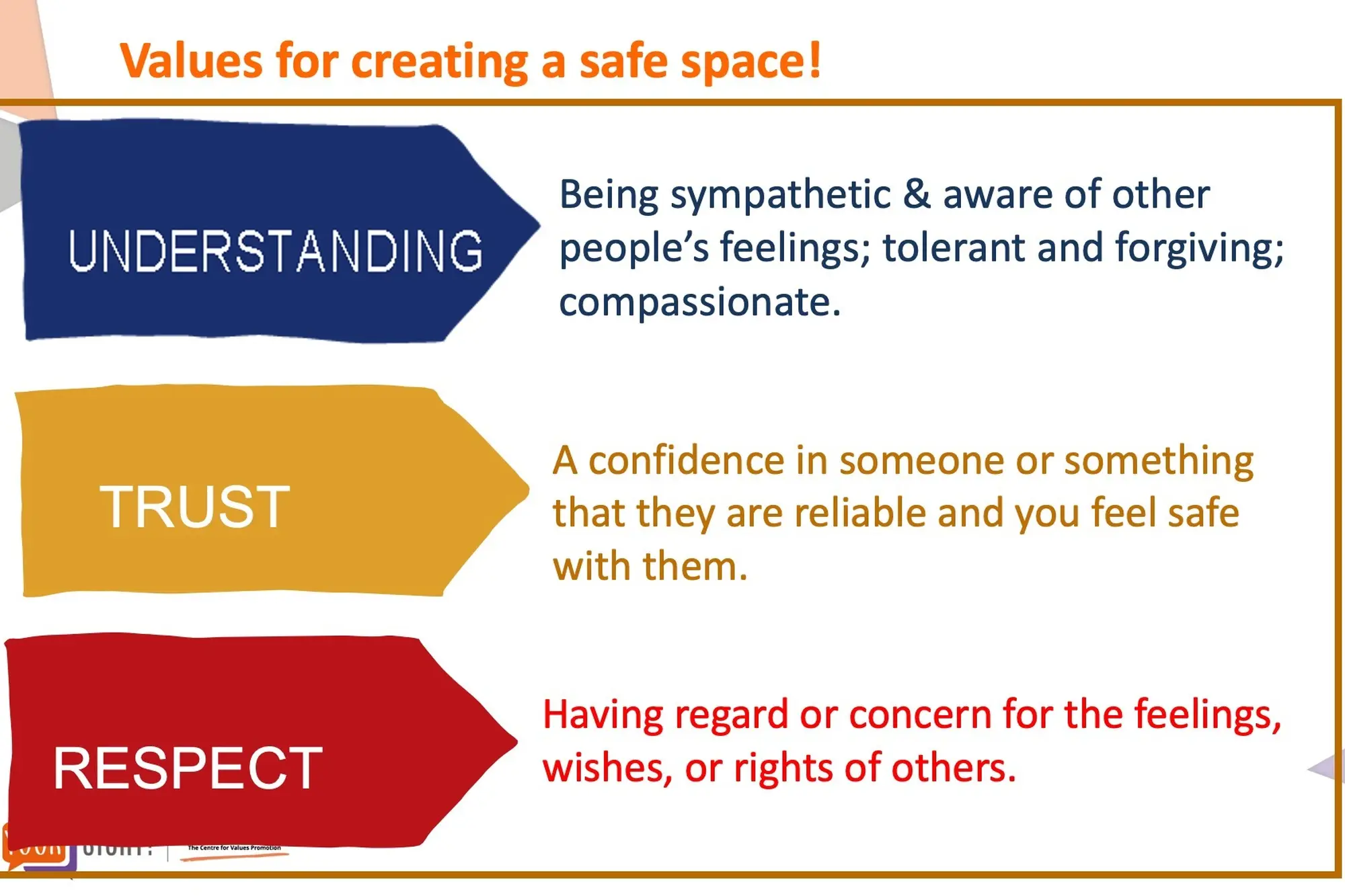 Slide3
